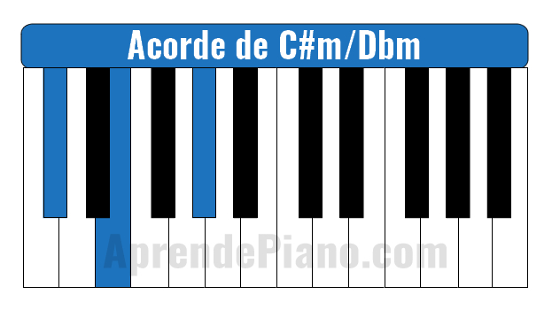 Acorde de Do sostenido menor (C#m) en piano