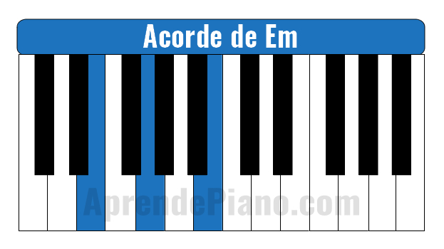 Disfraces máximo Vacío ▷ ACORDES MENORES en el PIANO (Incluye PDF)
