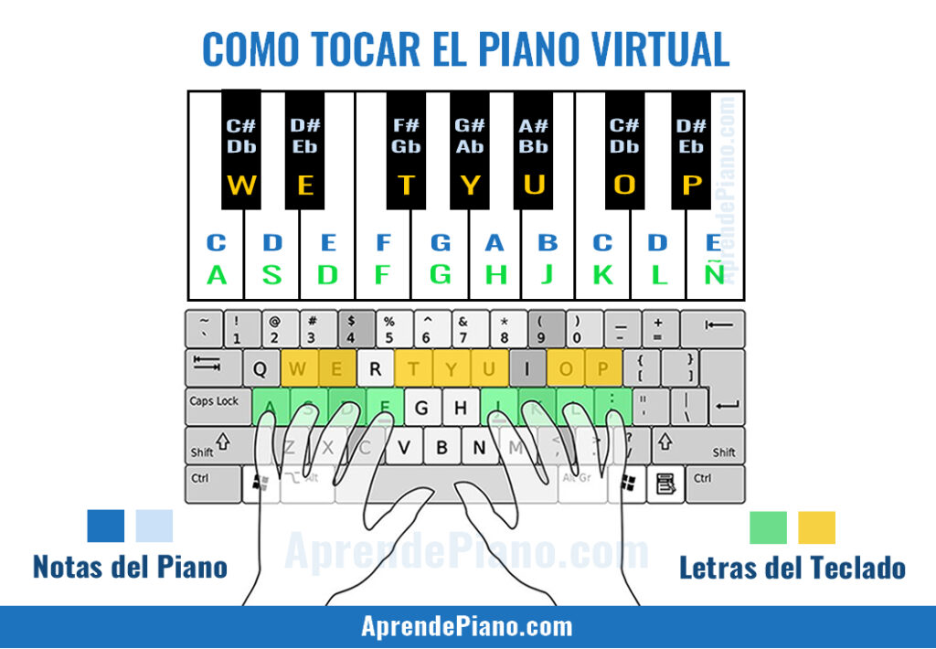 Piano Virtual con Notas. Teclado Online Gratis